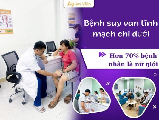 suy van tĩnh mạch chi dưới