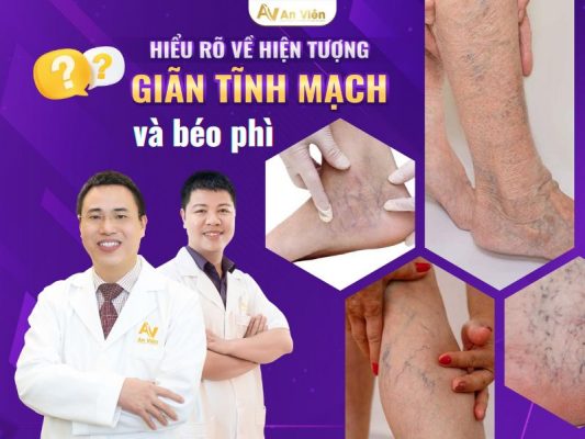hiện tượng giãn tĩnh mạch